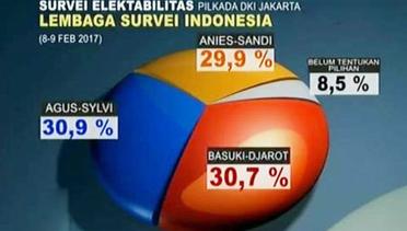 VIDEO: Membandingkan Hasil Survei 3 Cagub - Cawagub DKI Jakarta
