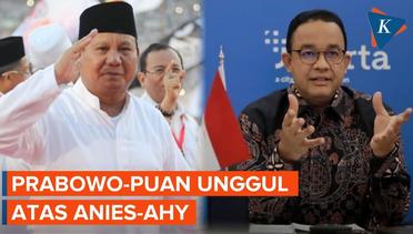Survei SMRC: Prabowo-Puan Bersaing Ketat dengan Anies-AHY dan Ganjar-Airlangga