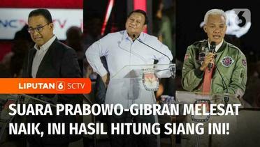 Hasil Hitung Suara Pilpres Sementara, Prabowo-Gibran Semakin Melesat Naik | Liputan 6