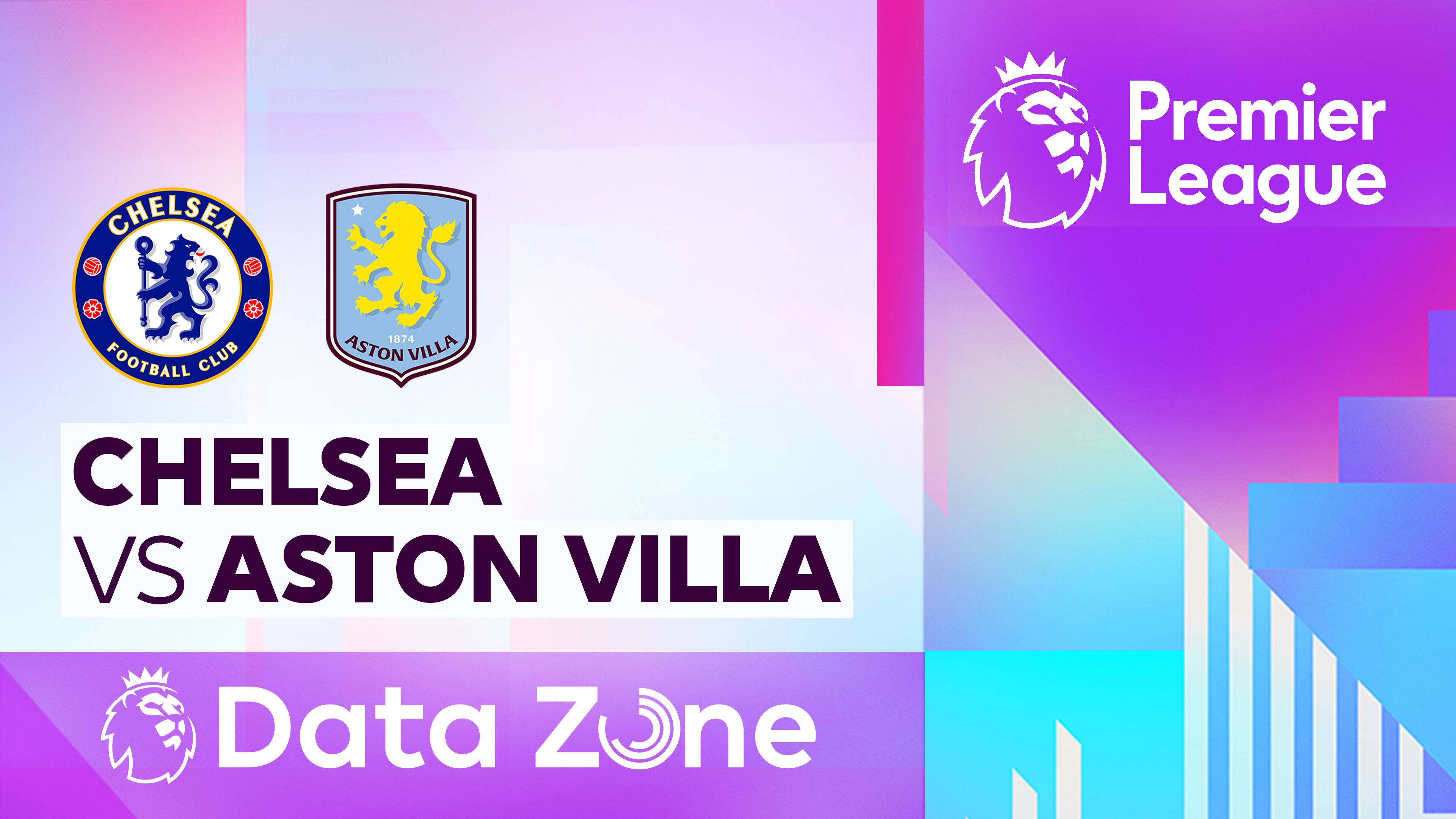 Chelsea vs Aston Villa