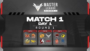 [2020] FFML Season I - Pot ABC - Match 1 - Day 1 - Ronde 2