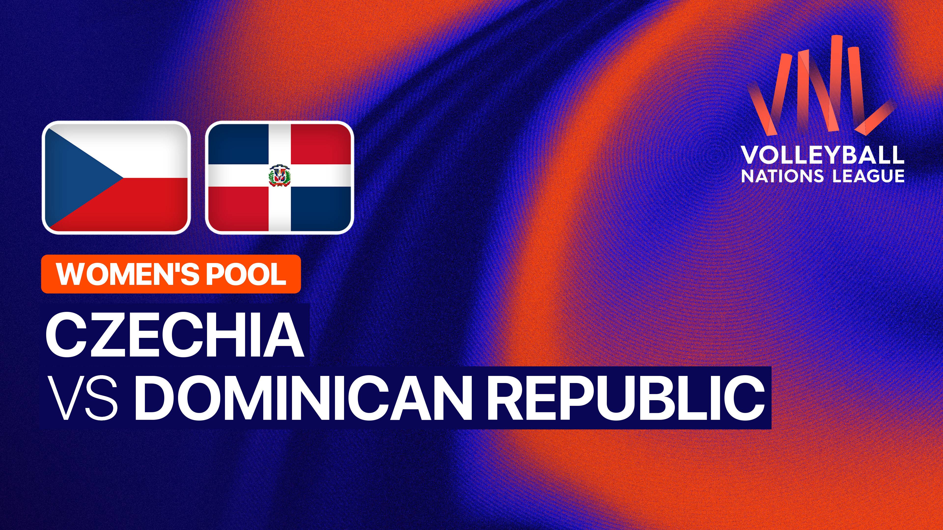 Czech Republic vs Dominican Republic
