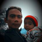 user profile
