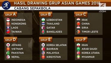 Timnas U-23 Masuk Grup Mudah di Asian Games?