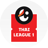 https://thumbor.prod.vidiocdn.com/CcOwxeNWxU0Tf7i4iSOGbUBLBxo=/168x168/filters:quality(70)/vidio-web-prod-category/uploads/category/icon/588/thai-league-1-2a940b.png