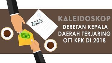 KALEIDOSKOP: Deretan Kepala Daerah Terjaring OTT KPK di 2018