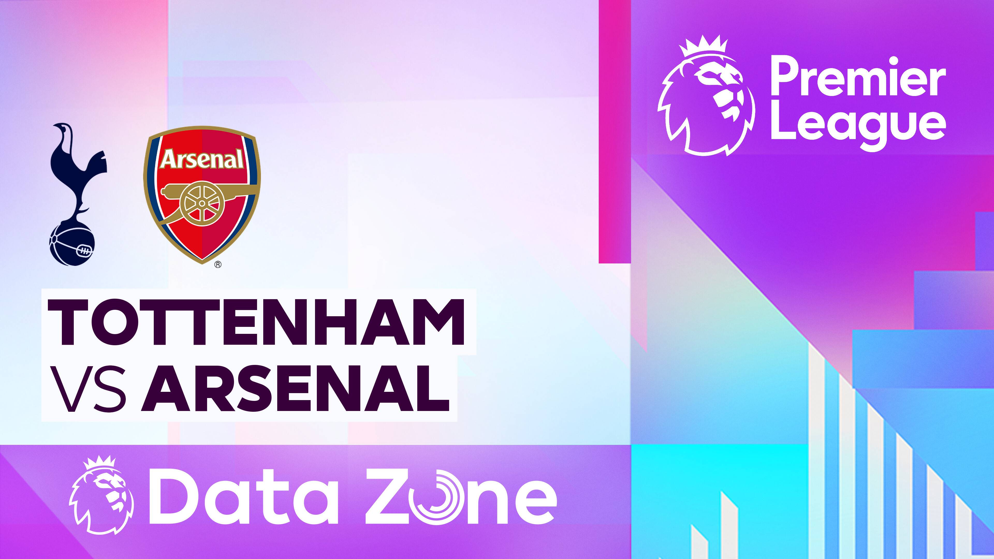 Tottenham Hotspur vs Arsenal