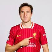 Federico Chiesa