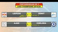 Hasil Pertandingan Ke- 3 Liga Champions & Klasemen