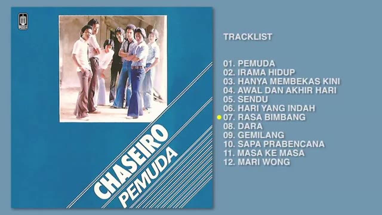 Chaseiro - Pemuda | FULL ALBUM