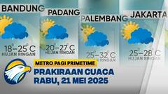 Simak Ramalan Cuaca Terkini: Sejumlah Daerah Bakal Diguyur Hujan Ringan