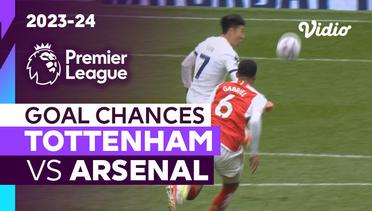 Peluang Gol | Tottenham vs Arsenal | Premier League 2023/24