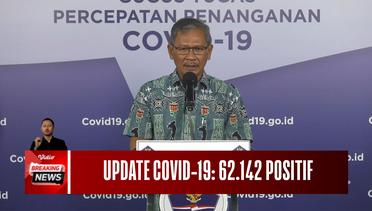 Update Covid-19 di Indonesia: 62.142 Positif