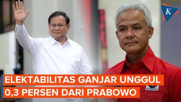 Survei SMRC: Elektabilitas Ganjar Hanya Unggul 0,3 Persen dari Prabowo
