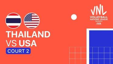 Full Match | VNL WOMEN'S - Thailand vs USA | Volleyball Nations League 2021
