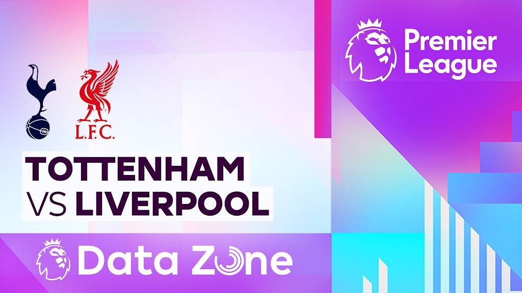 Tottenham Hotspur vs Liverpool