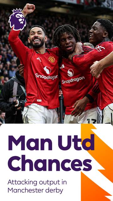MU ciptakan banyak peluang di Derby Manchester | Premier League 2025/26