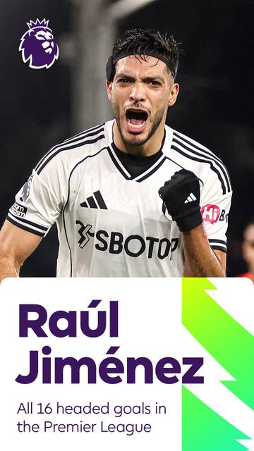 Kompilasi 15 gol sundulan Raul Jimenez | Premier League 2025/26