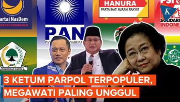 Survei Litbang Kompas: Megawati Ketua Umum Partai Politik Terpopuler, Menyusul Prabowo dan AHY