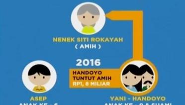 Segmen 2: Simpati Untuk Siti Rokayah hingga Anggota OPM Tewas
