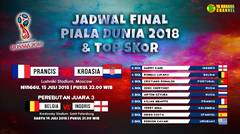 Jadwal Final Piala Dunia 2018 Live dan Top Skor Sementara, Prancis vs Kroasia, Belgia vs Inggris