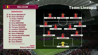 Line Up Pertandingan Belgium vs Canada | FIFA World Cup Qatar 2022