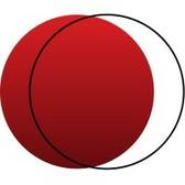 Circle of Confusion