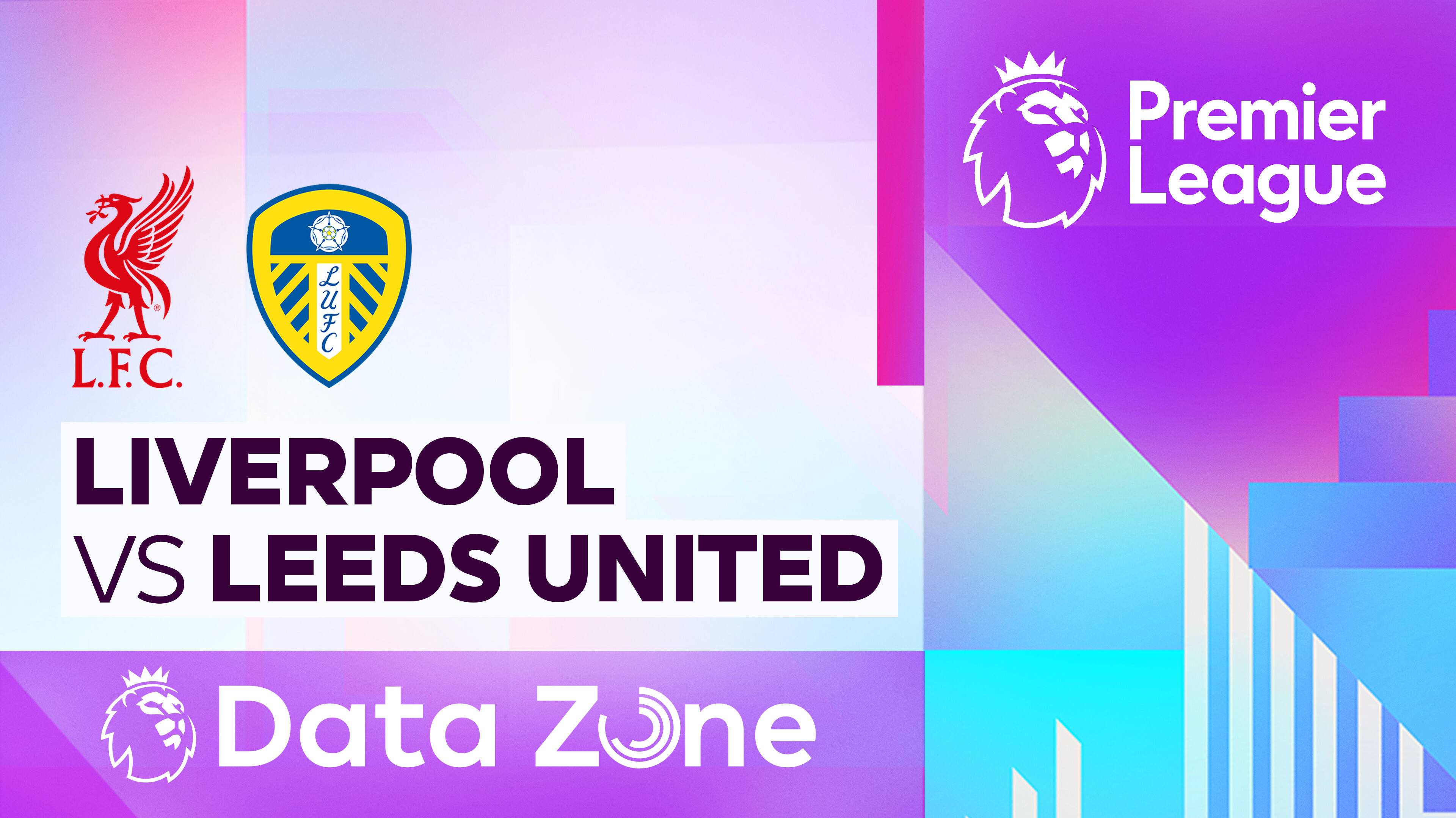 Liverpool vs Leeds United