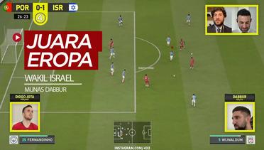 Wakil Israel Juara Eropa Pakai Tim Liverpool di Turnamen Gim FIFA 20