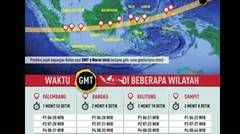 Cara melihat Gerhana Total dengan Aman