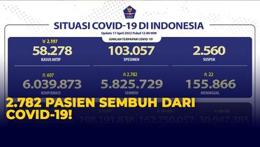 Update Corona 17 April 2022: Pasien Sembuh dari Covid-19 Bertambah 2.782 Orang!