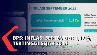 Inflasi September 1,17% Tertinggi Sejak 2014, Ternyata Ini Pemicunya...