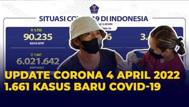 Update Corona 4 April 2022: 1.661 Kasus Baru Covid-19 Terkonfirmasi