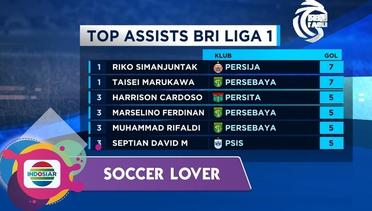 Persaingan Gelar Individu Top Statistik BRI Liga 1  | Soccer Lover