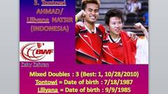 Profil "Pemain Unggulan" Kejuaraan Dunia Badminton 2017 (GANDA CAMPURAN)