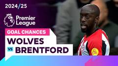 Peluang Gol | Wolves vs Brentford | Premier League 2024/25