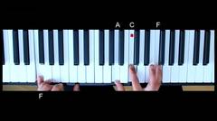 Tutorial Piano A THOUSAND YEARS - Christina Perri