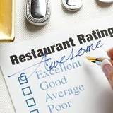 Review Restaurant