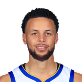Stephen Curry
