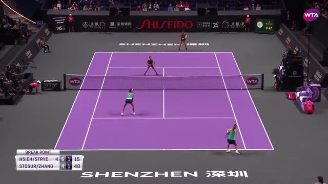 Hsieh/Strycova vs. Krejcikova/Zheng, Full Match