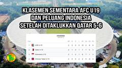 Klasemen Sementara AFC U19 dan Peluang Indonesia Setelah Kalah Dari Qatar 6-5