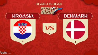 Kroasia Vs Denmark, Perbandingan Kekuatan Kedua Tim