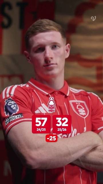 Selisih poin para tim Premier League dibanding musim lalu per pekan ke-31 | Premier League 2025/26