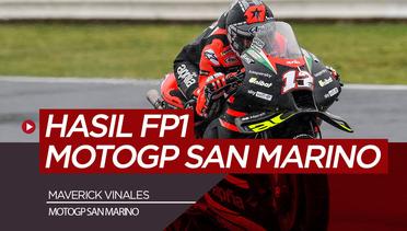 Hasil Lengkap FP1 MotoGP San Marino, Maverick Vinales Catat Waktu Terbaik