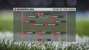 Tim Terbaik Liga Jerman Pekan ke-10