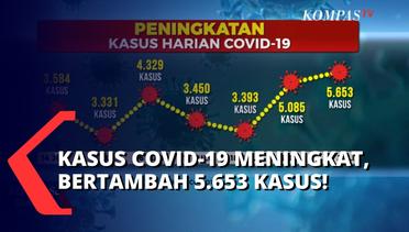 Kasus Harian Covid-19 Meningkat, Kini Ada 34.301 Pasien Positif Covid-19 di Indonesia