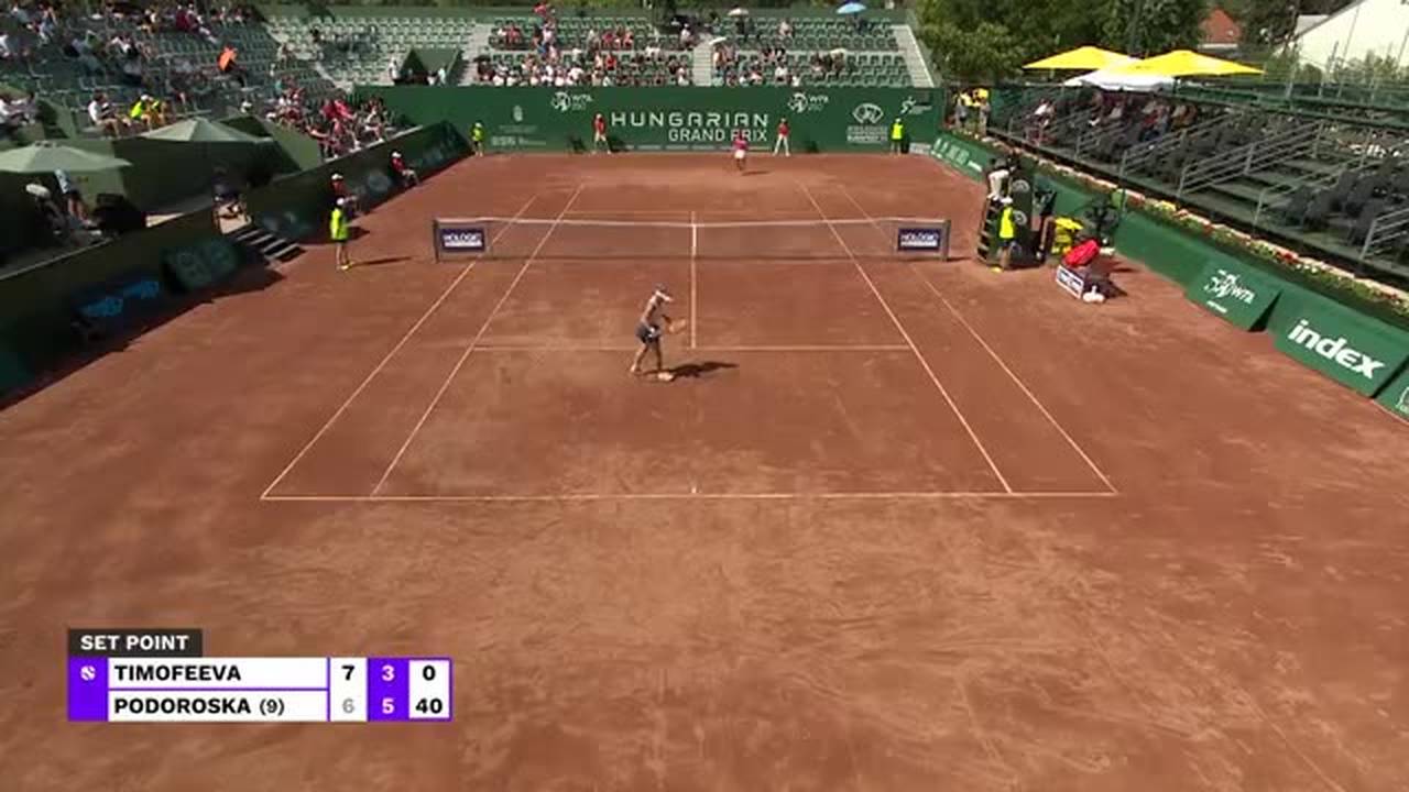 Hungarian Grand prix Tennis