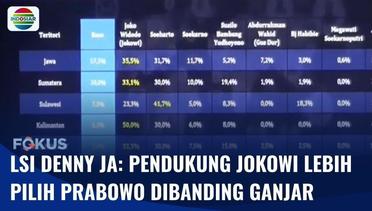 Hasil Survei Terbaru LSI Denny JA, Pendukung Jokowi Lebih Condong Pilih Prabowo Subianto | Fokus