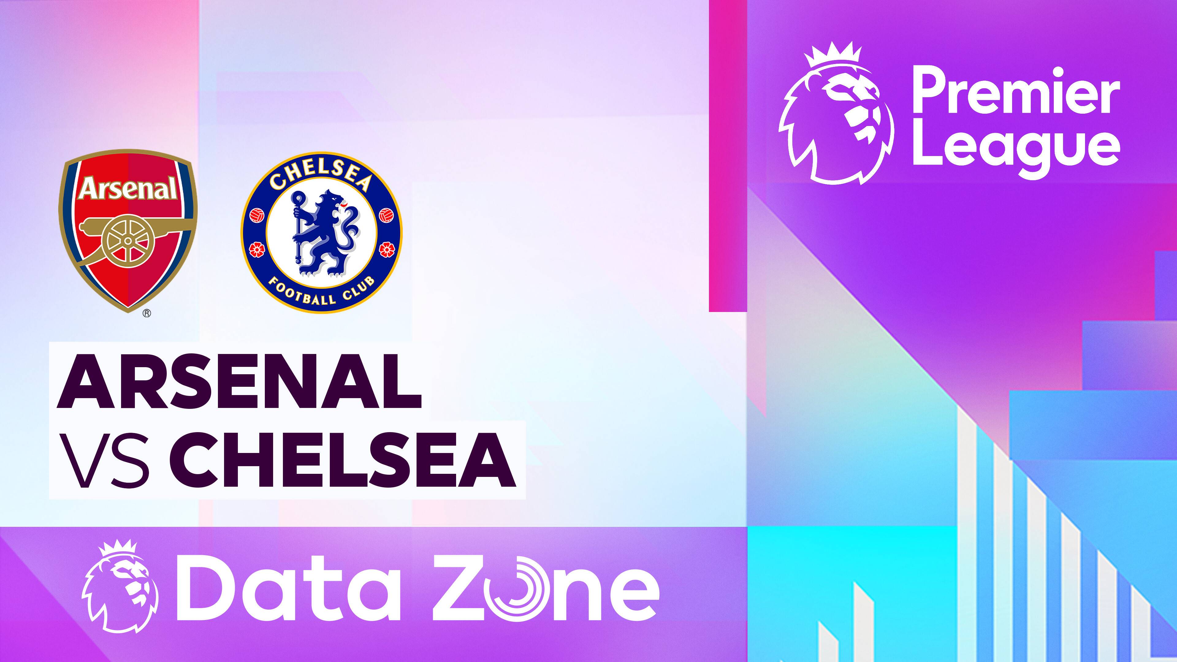 Arsenal vs Chelsea