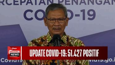 Update Covid-19 Di Indonesia: 51. 427 Positif